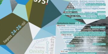 „Anykščiams 575!“