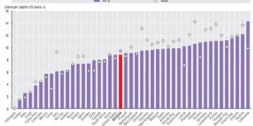 Ramūnas Karbauskis: Kiek žmonių turi būti nužudyta, užmušta, suluošinta, kad suvoktume, jog priėjome „liepto galą“ ?