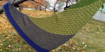 Apklotai iš orų prognozių