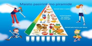 Ministras A. Veryga kviečia maisto gamintojus labiau rūpintis žmonių sveikata