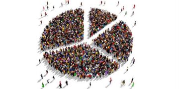 Panevėžys 2017-aisiais: demografija