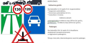 Policija primena: tinkamos padangos ir saugus važiavimo greitis užtikrins saugumą kelyje