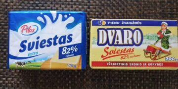 Pricer.lt prekių palyginimas: Pilos prieš Dvaro sviestą. Ar nusipelnėme mokėti daugiau?