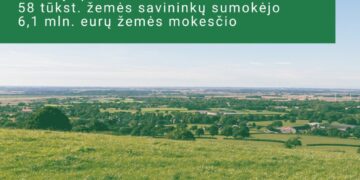 Šiaulių apskrityje: sumokėta 6,1 mln. eurų žemės mokesčio