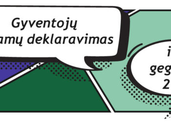 Šiaulių rajono gyventojams jau grąžinta 1,4 mln. eurų