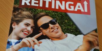 Svarbi informacija tiems, kas vykdo komercinę veiklą pramoginiais laivais