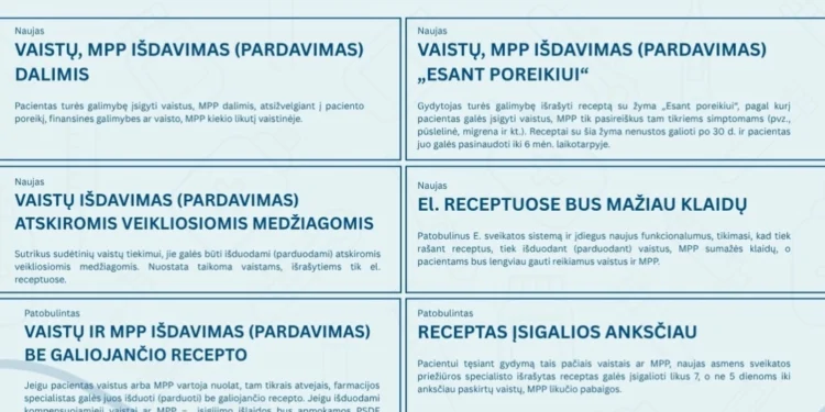 Radviliškio raj.sav.nuotr.