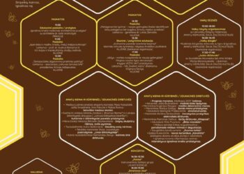 Medkopio pabaigos šventė