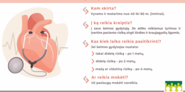Širdies ir kraujagyslių ligų prevencijos ir ankstyvosios diagnostikos programa